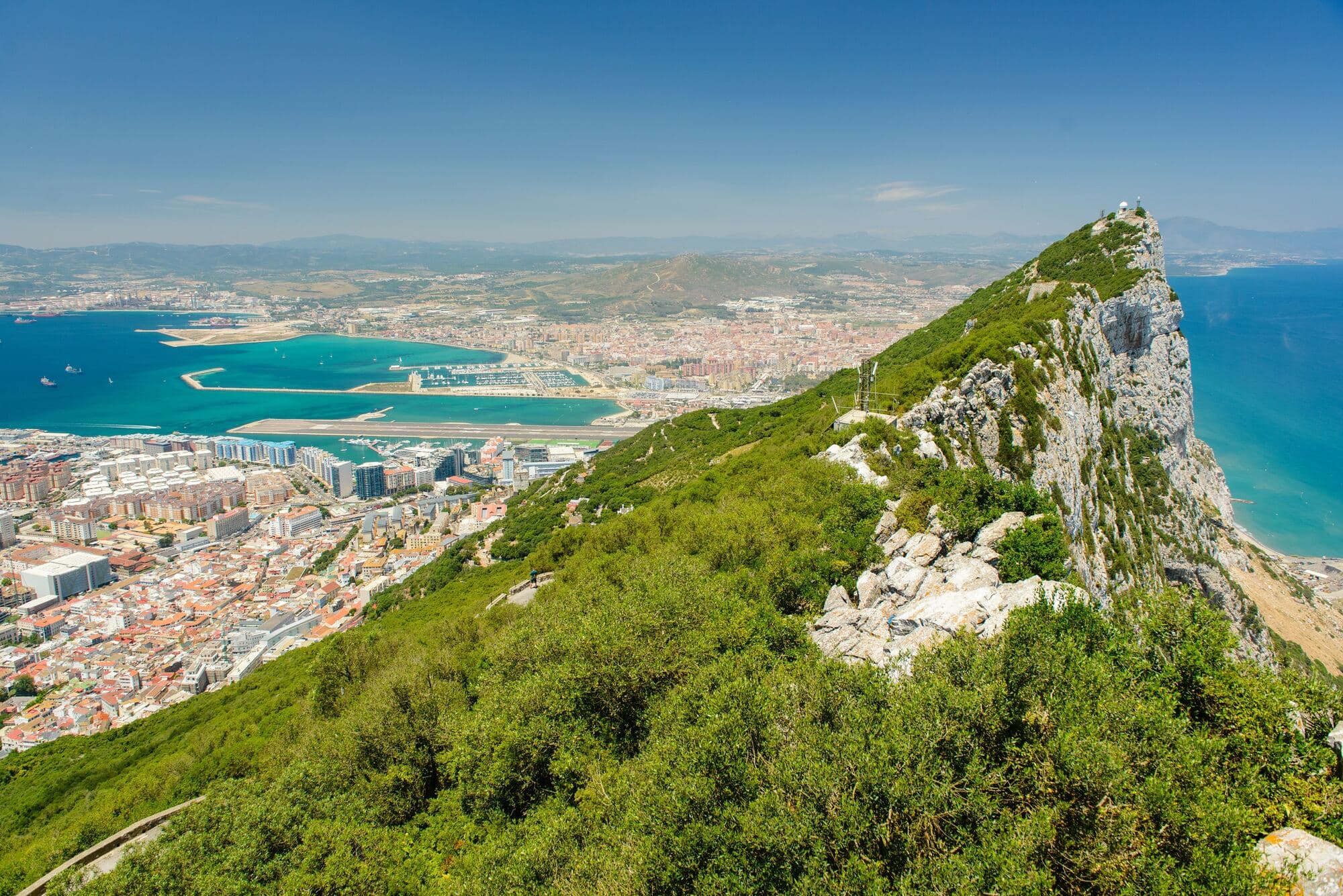 Gibraltar